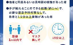 厚労省が指定する整骨院での濃厚接触の定義について